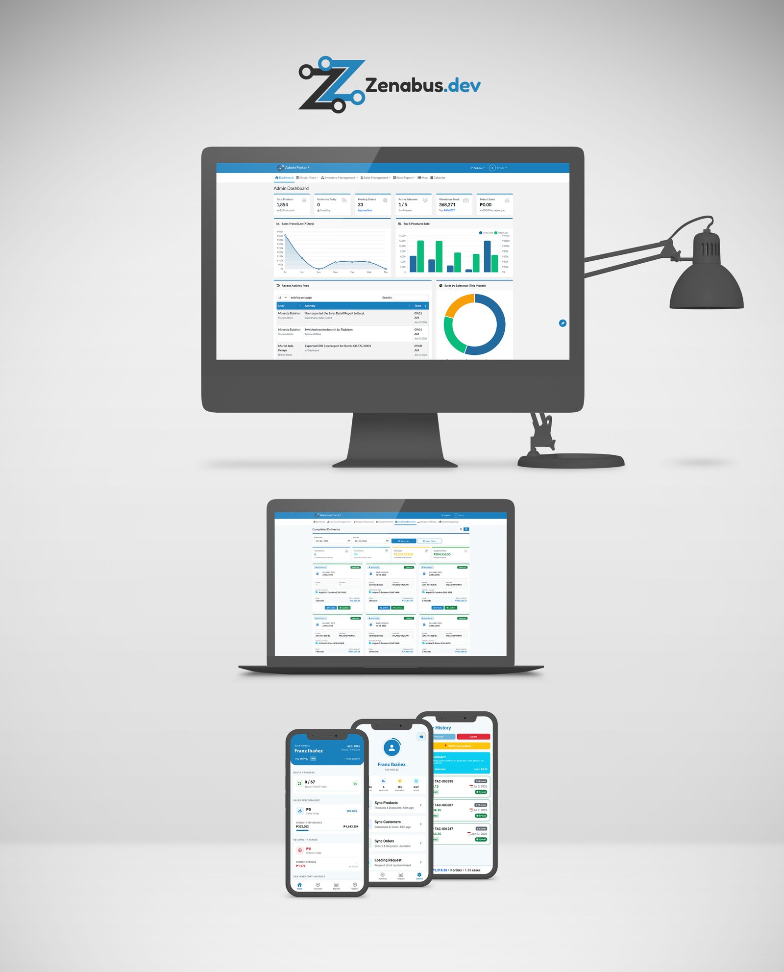 TradePro Mobile App Suite